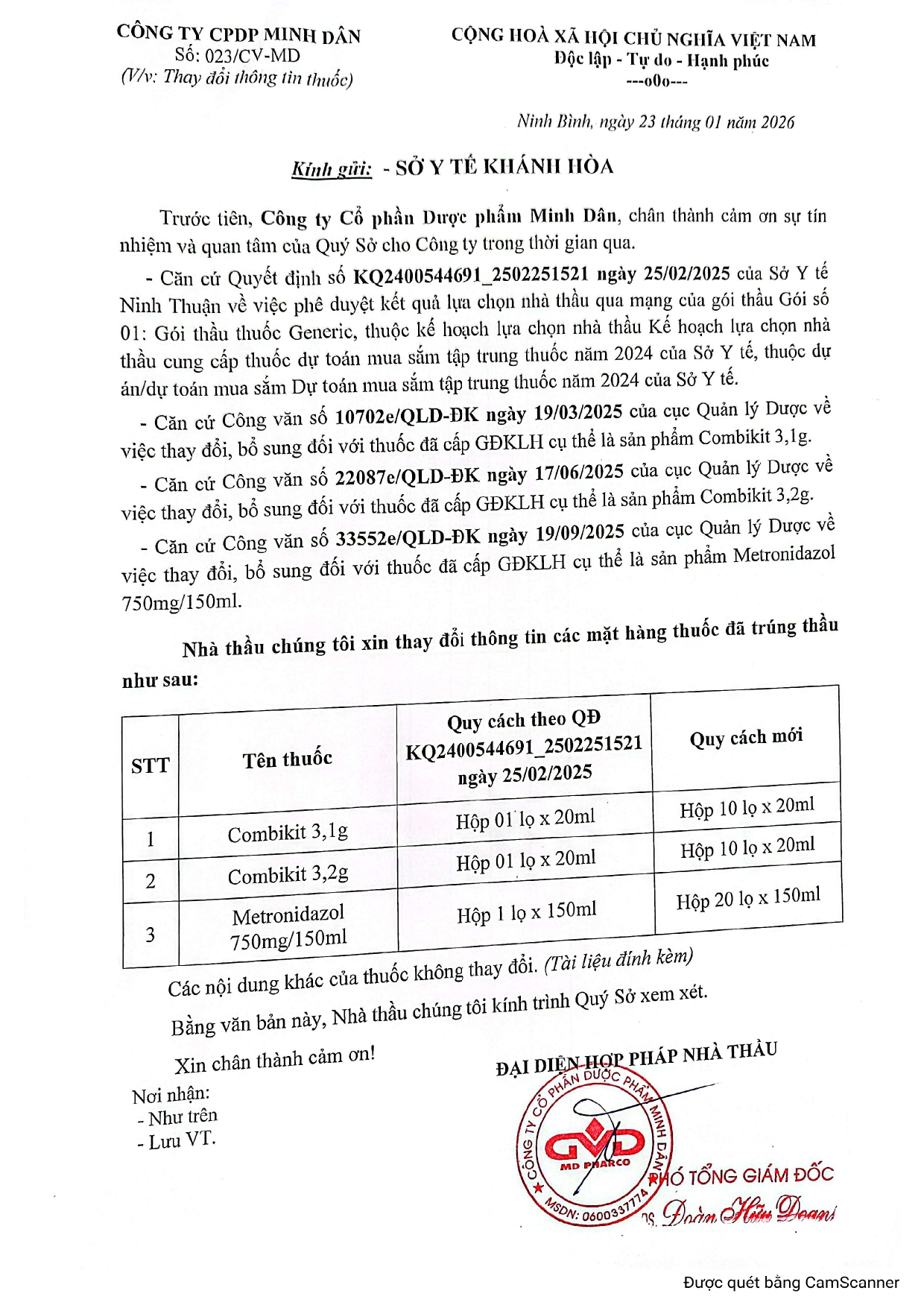 thay đổi thông tin 